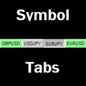 MT5-Symobol Tabs