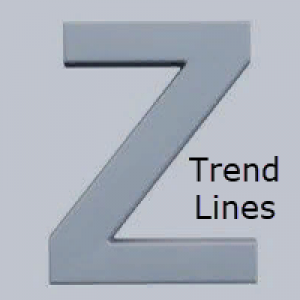 MT5-SystZ Trend Lines