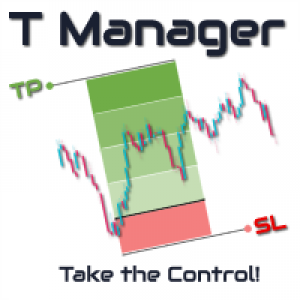 MT4-T Manager for Price action Traders MT4