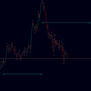 MT4-Targets