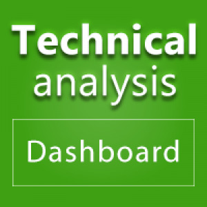 MT4-Technical analysis Dashboard