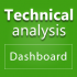 MT4-Technical analysis Dashboard