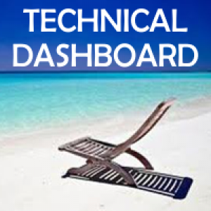 MT4-Technical Dashboard