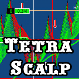 MT4-TetraScalp