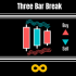 MT5-The 3 Bar Break