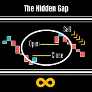 MT4-The Hidden Gap EA
