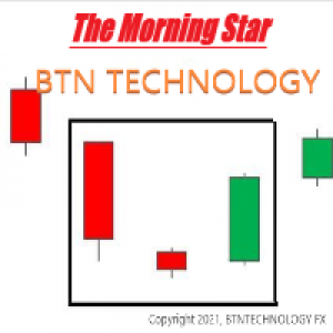 MT4-The Morning Star FX