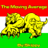 MT5-The Moving Average 4SMMA