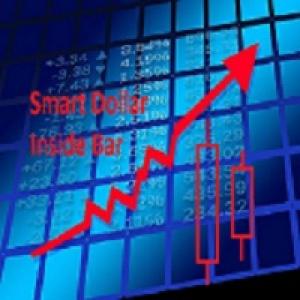MT4-The Smart Dollar Inside Bar