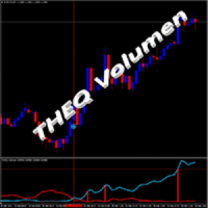 MT4-THEQ Volumen