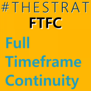 MT4-TheStrat FTFC