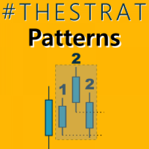 MT4-TheStrat Patterns