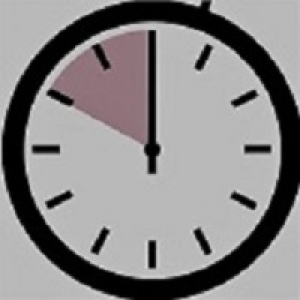 MT4-TheStrat Timeframe Continuity scanner