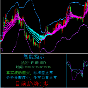MT5-This is a combination of indices