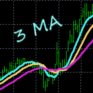 MT4-Three Moving Trender