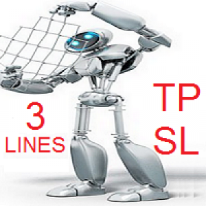 MT4-Three Take Profit and Stop Loss Automatically