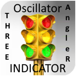 MT4-ThreeAngleR