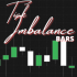 MT5-Tick Imbalance Bars