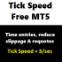 MT5-Tick Speed Free MT5