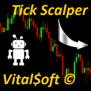 MT5-TickScalper Assistant