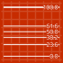 MT4-TIL Auto Fibonacci Indicator