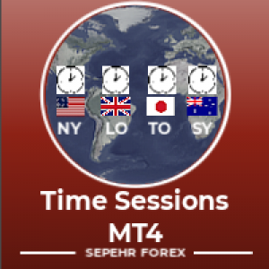 MT4-Time Sessions MT4