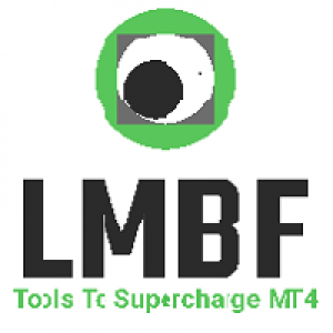 MT4-Timeframe Synchronisation Across charts