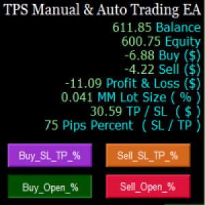 MT4-TPS Manual Auto Trading Ea
