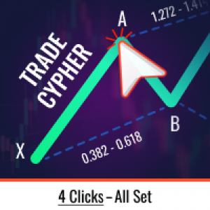 MT5-Trade Cypher