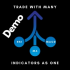 MT5-Trade Many Indicatorsx
