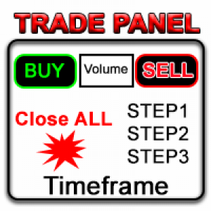 MT4-Trade Panel MGH4