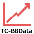 MT5-Traders Club BB Data and Angle for MT5