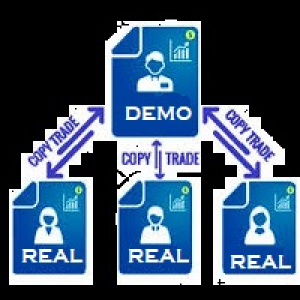 MT4-Trades copier