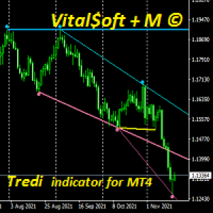 MT4-Tredi
