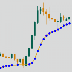 MT4-Trend AMA MT4