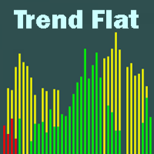 MT4-Trend and Flat and Volatility