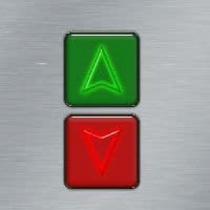 MT4-Trend and Signal