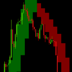 MT4-Trend Background