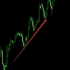 MT4-Trend China EA