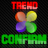 MT4-Trend Confirm