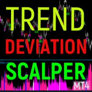 MT4-Trend deviation scalper MT4