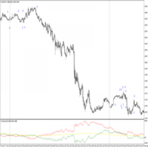 MT4-Trend Direction Filter