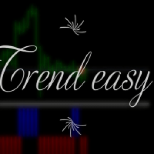 MT4-Trend Esay MTF