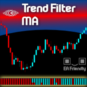 MT5-Trend Filter MA