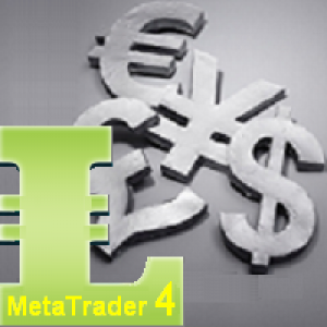 MT4-Trend Histogram MT4