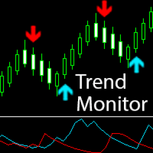 MT4-Trend Monitor