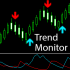 MT4-Trend Monitor