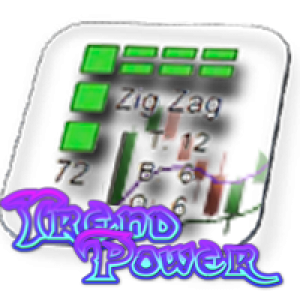 MT5-Trend Power for MT5
