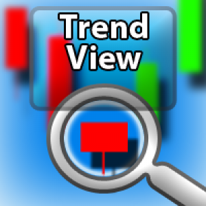 MT5-Trend View