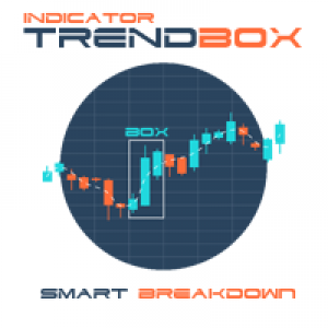 MT4-TrendBox Indicator
